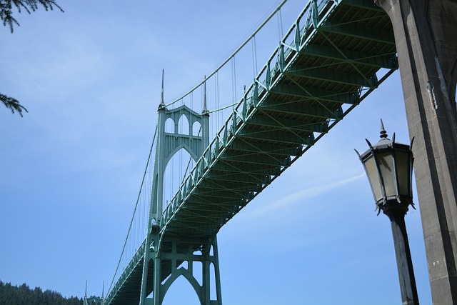 Portland OR