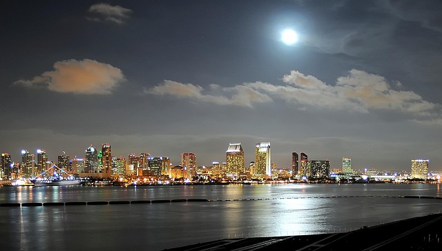San Diego CA